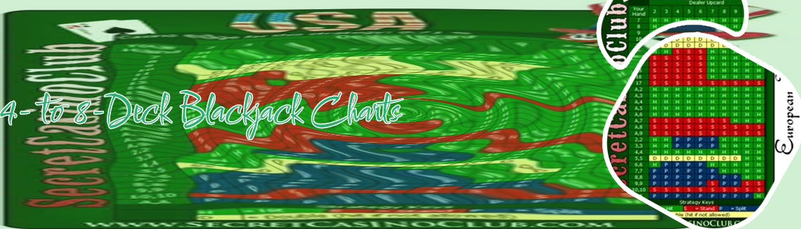 Optimal blackjack