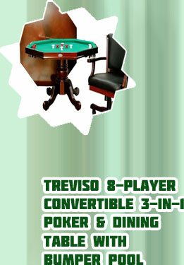 Poker table bumper